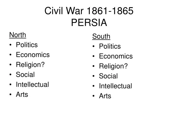 civil war 1861 1865 persia