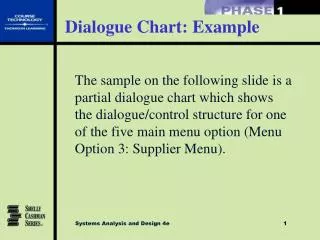Dialogue Chart: Example