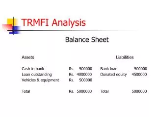 TRMFI Analysis