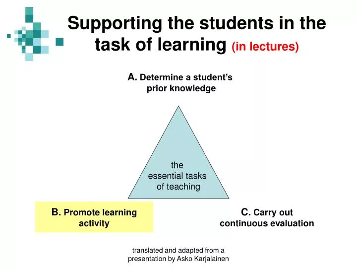 supporting the students in the task of learning in lectures