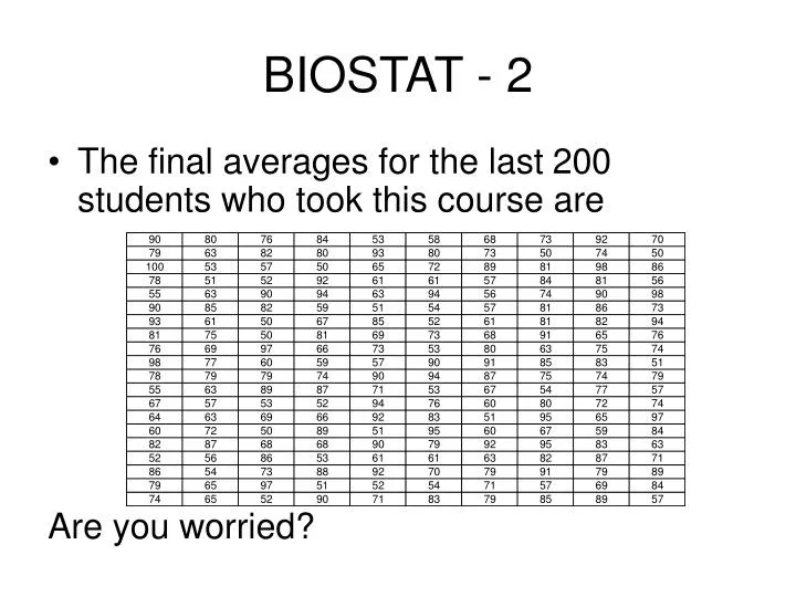 biostat 2