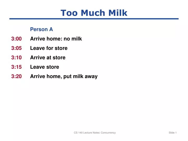too much milk