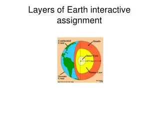 Layers of Earth interactive assignment