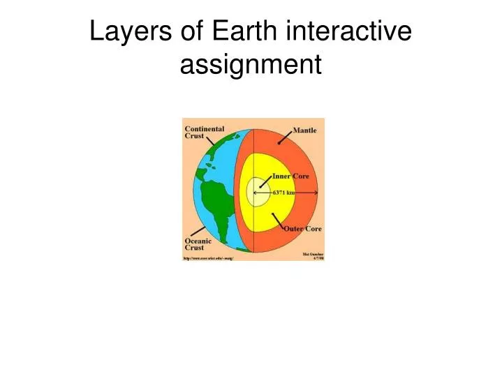 layers of earth interactive assignment