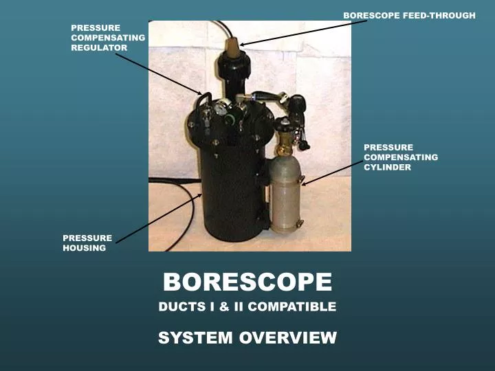 borescope