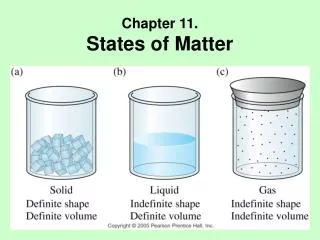 Chapter 11. States of Matter
