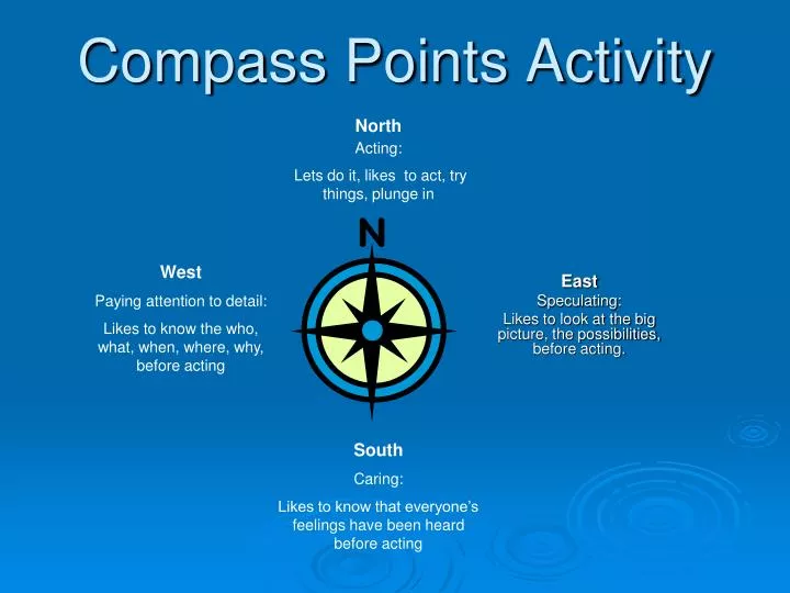compass points activity