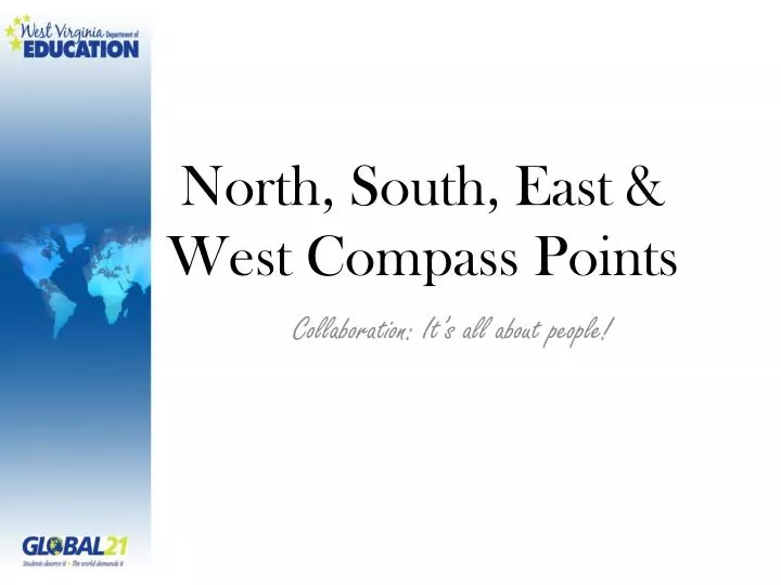 north south east west c ompass points