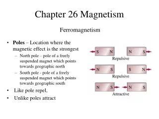 Chapter 26 Magnetism