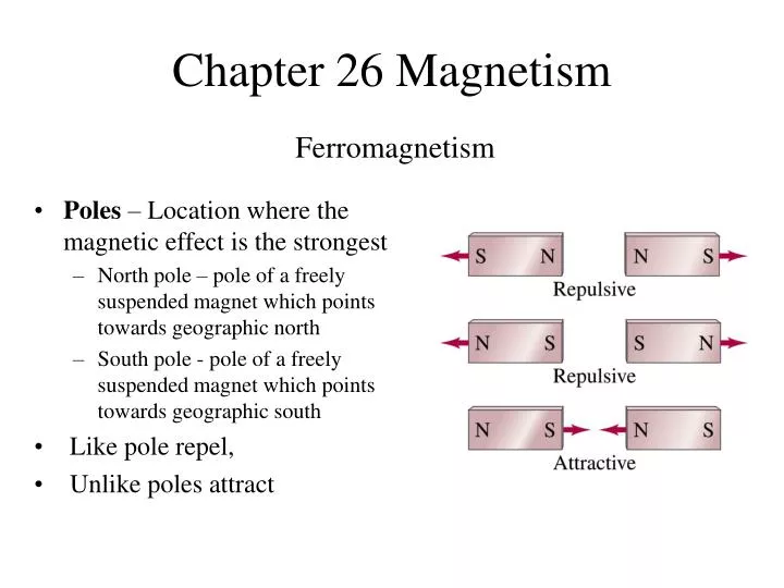 chapter 26 magnetism