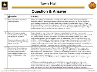 question answer