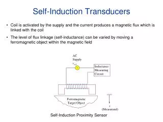 Self-Induction Transducers