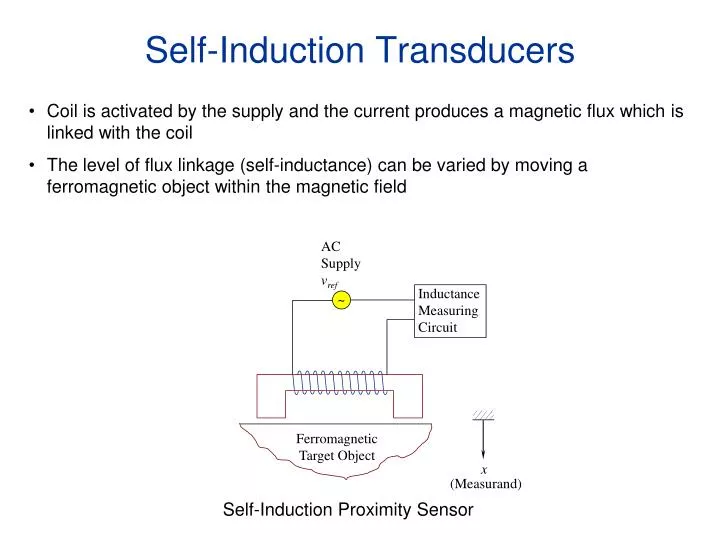 self induction transducers