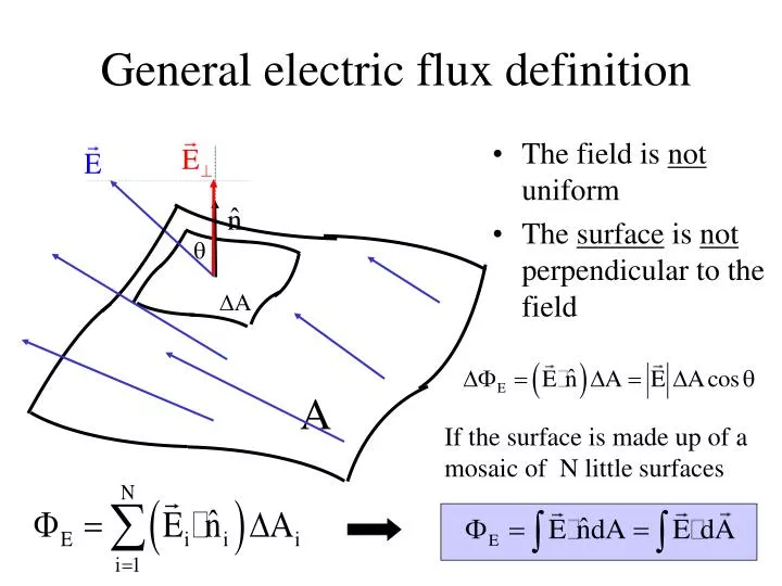 general electric flux definition