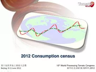 2012 Consumption census