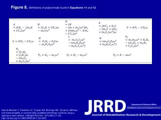 Figure 8. Definitions of polynomials found in Equations 11 and 12.