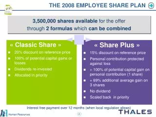 THE 2008 EMPLOYEE SHARE PLAN