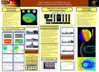 Space Weather Forecast Models from the Center for Integrated Space Weather Modeling