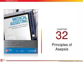 Principles of Asepsis