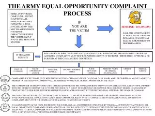 THE ARMY EQUAL OPPORTUNITY COMPLAINT PROCESS
