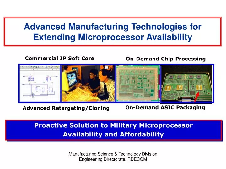 advanced manufacturing technologies for extending microprocessor availability