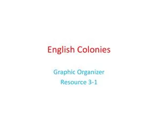 English Colonies