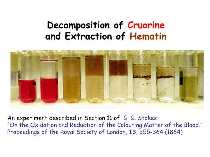decomposition of cruorine and extraction of hematin