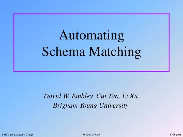 automating schema matching