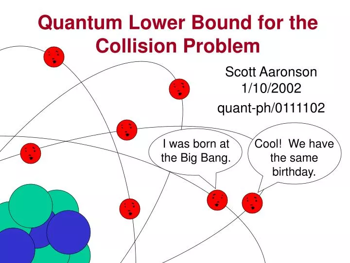 quantum lower bound for the collision problem