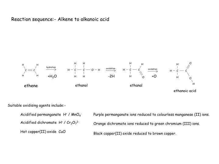 reaction sequence alkene to alkanoic acid