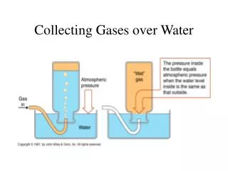 collecting gases over water