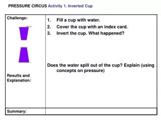 PRESSURE CIRCUS Activity 1. Inverted Cup