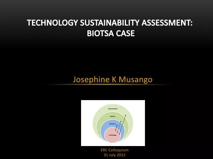technology sustainability assessment biotsa case