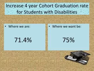 Increase 4 year Cohort Graduation rate for Students with Disabilities