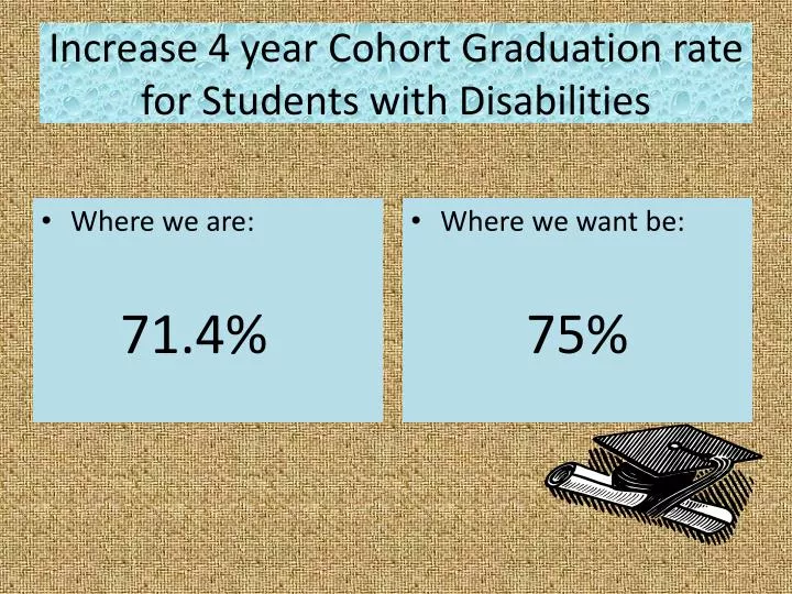 increase 4 year cohort graduation rate for students with disabilities