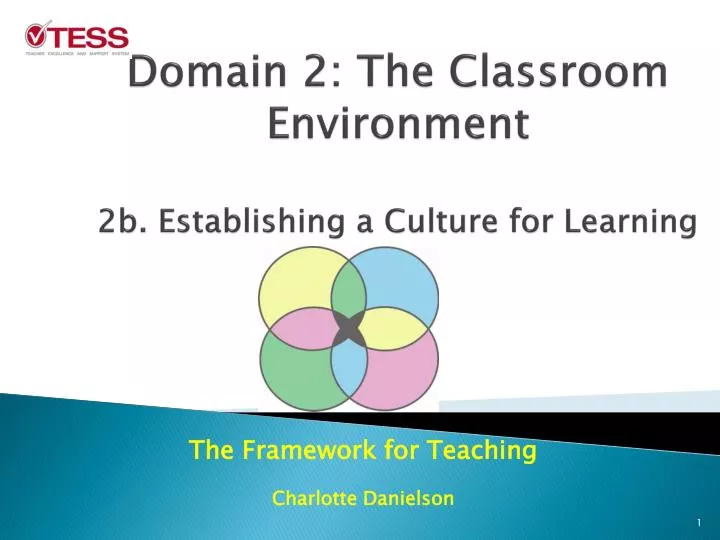 domain 2 the classroom environment 2b establishing a culture for learning