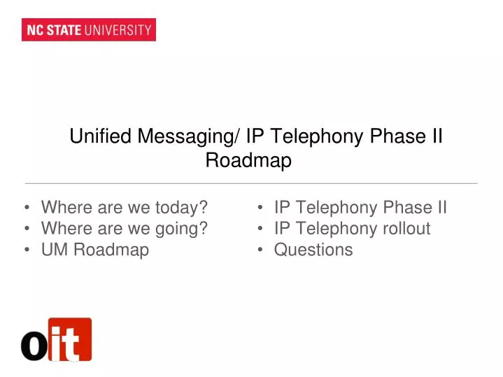 unified messaging ip telephony phase ii roadmap