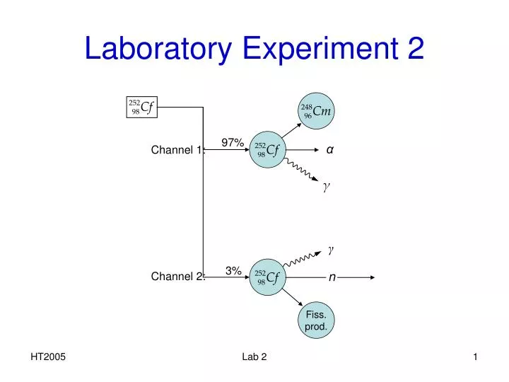 laboratory experiment 2
