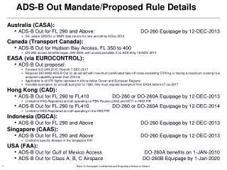 ADS-B Out Mandate/Proposed Rule Details