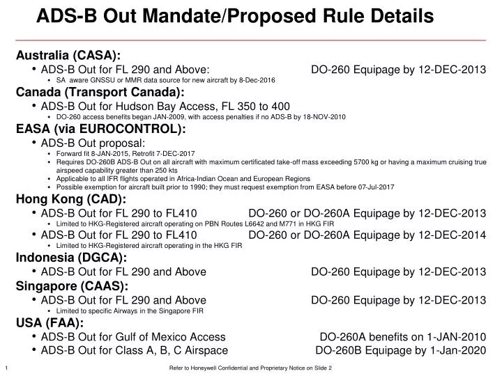 ads b out mandate proposed rule details
