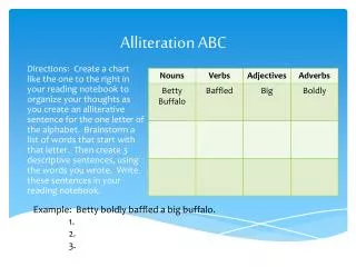 Alliteration ABC