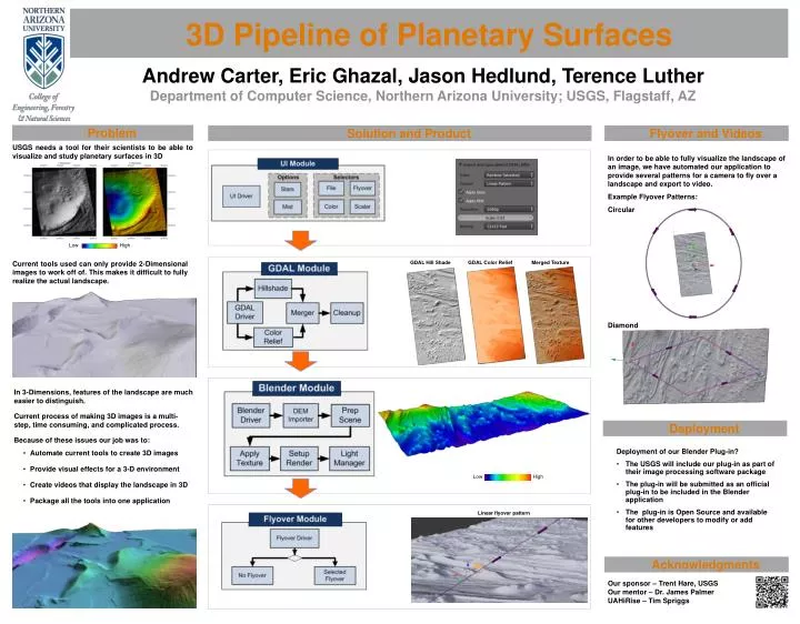 3d pipeline of planetary surfaces