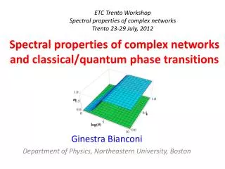 Spectral properties of complex networks and classical/quantum phase transitions