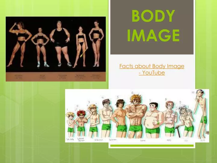 body image