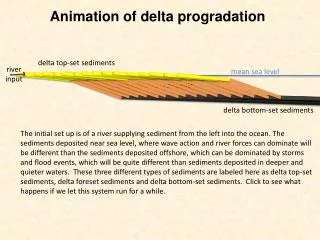 delta top-set sediments