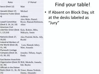 Find your table!