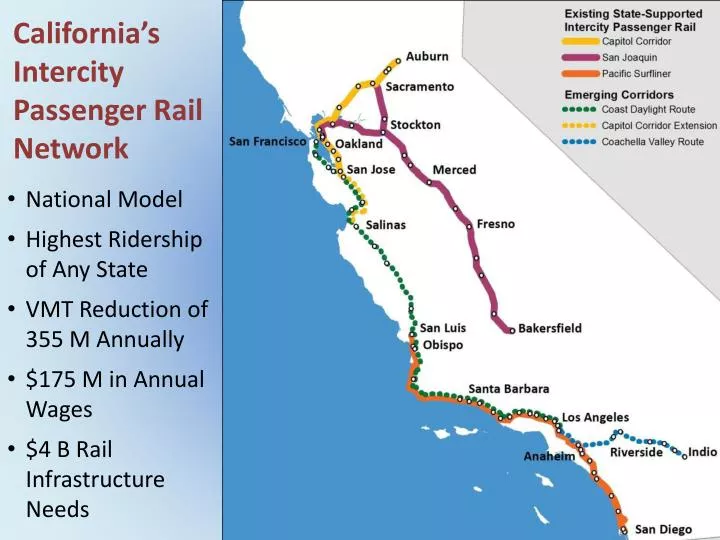 california s intercity passenger rail network