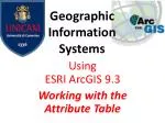 Mastering ArcGIS Attribute Table Editing Techniques - slide 1