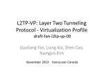 L2TP-VP: Layer Two Tunneling Protocol - Virtualization Profile draft-fan-l2tp-vp-00