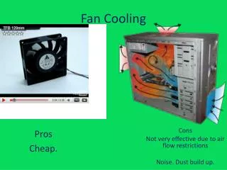 Fan Cooling